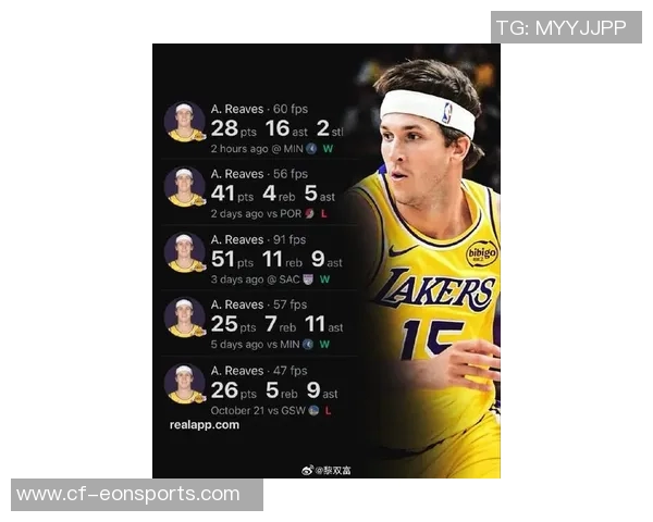 帕森斯预测里夫斯本赛季数据将超越詹姆斯表现引发热议